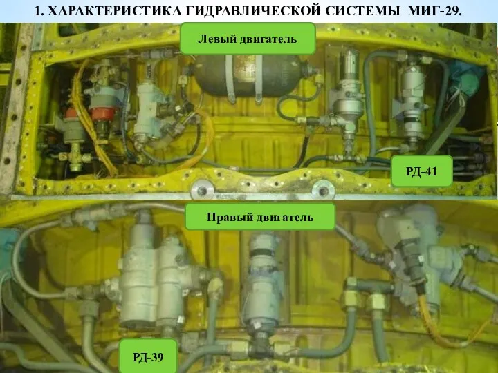 1. ХАРАКТЕРИСТИКА ГИДРАВЛИЧЕСКОЙ СИСТЕМЫ МИГ-29. Источниками энергии в системе являются