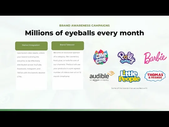 Millions of eyeballs every month Sponsored video assets, where your brand is driving