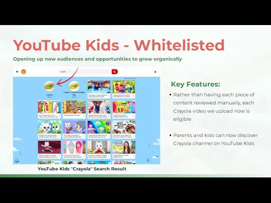 YouTube Kids - Whitelisted Opening up new audiences and opportunities to grow organically
