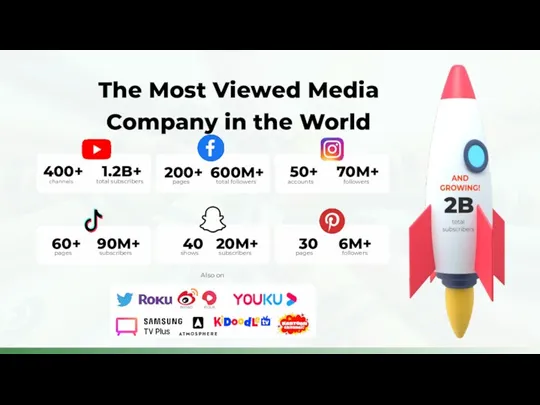 The Most Viewed Media Company in the World 400+ 60+ 40 200+ 50+