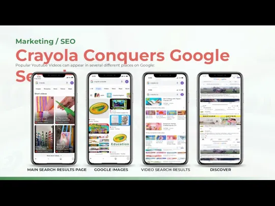 Crayola Conquers Google Search Marketing / SEO MAIN SEARCH RESULTS PAGE VIDEO SEARCH