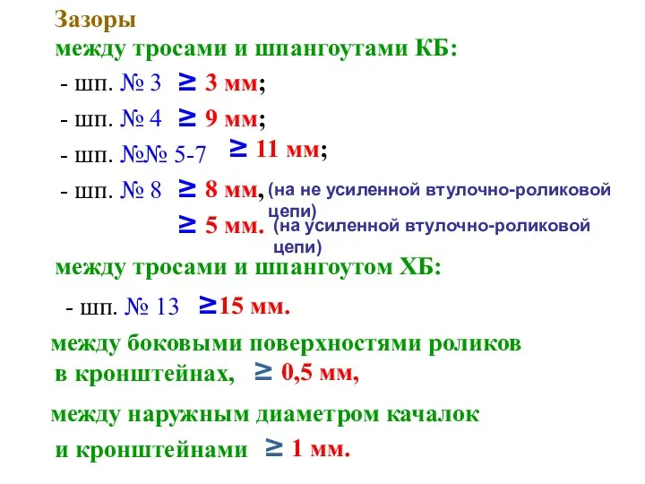 Зазоры между тросами и шпангоутами КБ: - шп. № 3