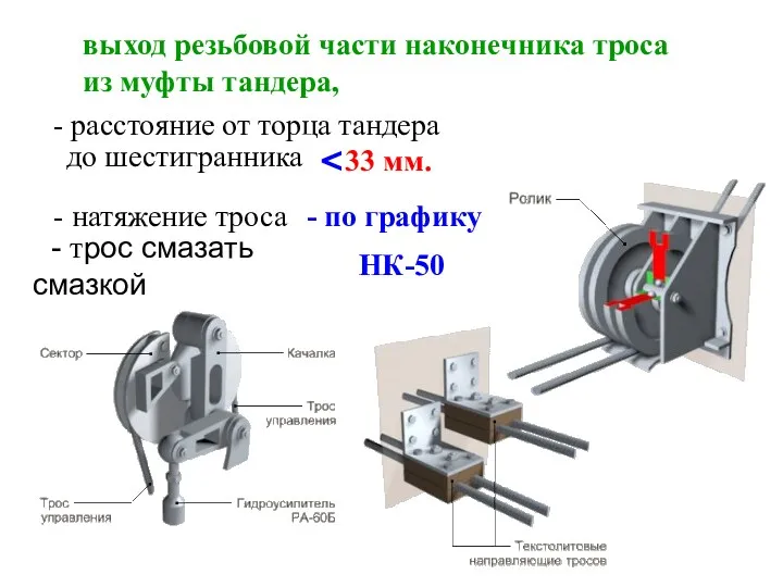 - трос смазать смазкой выход резьбовой части наконечника троса из