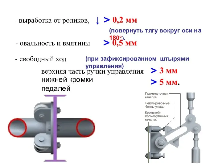 нижней кромки педалей - свободный ход (при зафиксированном штырями управления)