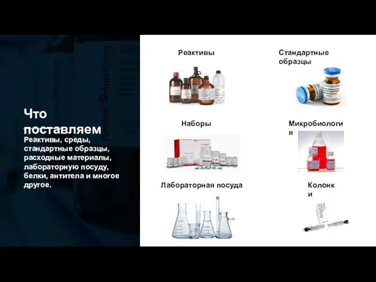 Что поставляем Реактивы Стандартные образцы Наборы Микробиология Лабораторная посуда Колонки