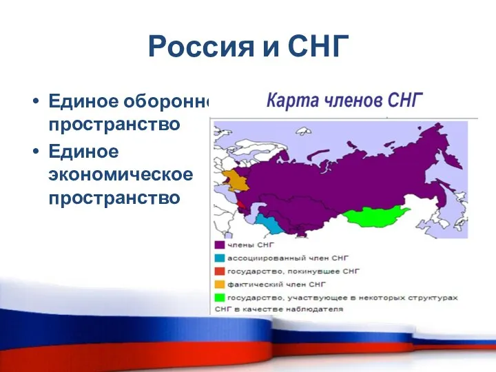 Россия и СНГ Единое оборонное пространство Единое экономическое пространство