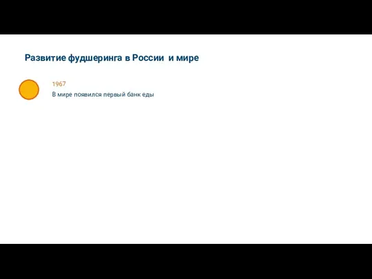 Развитие фудшеринга в России и мире 1967 В мире появился первый банк еды