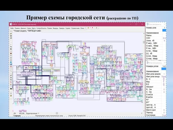 Пример схемы городской сети (раскрашено по ТП)