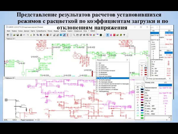 Представление результатов расчетов установившихся режимов с расцветкой по коэффициентам загрузки и по отклонениям напряжения