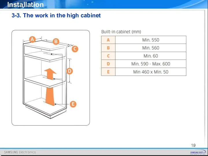 3-3. The work in the high cabinet Installation