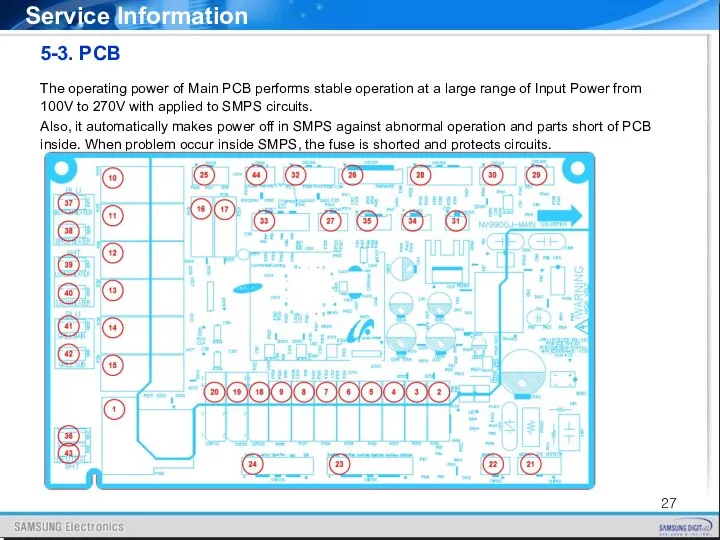 5-3. PCB The operating power of Main PCB performs stable