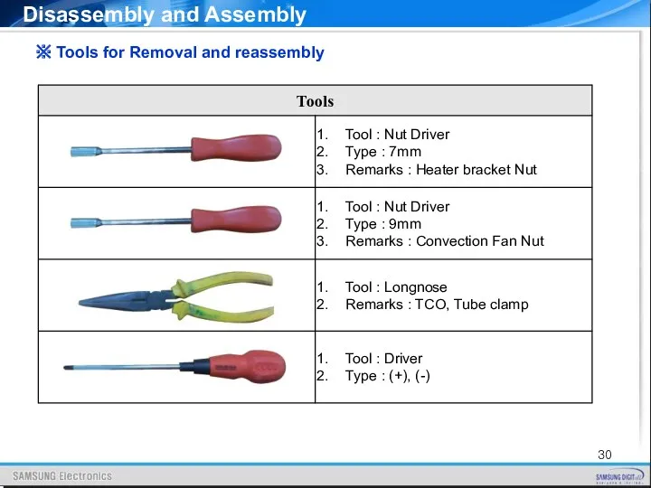 ※ Tools for Removal and reassembly Disassembly and Assembly