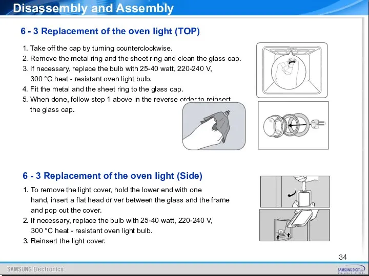 1. Take off the cap by turning counterclockwise. 2. Remove