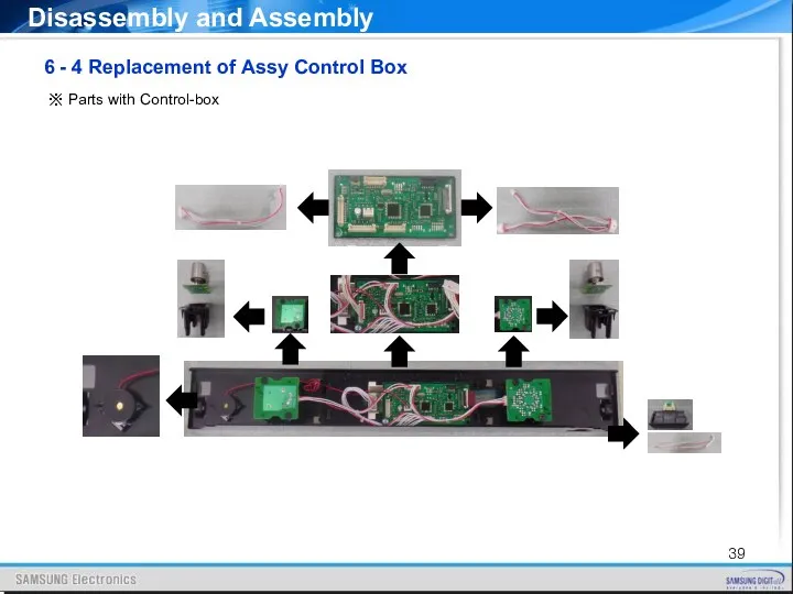 Disassembly and Assembly ※ Parts with Control-box 6 - 4 Replacement of Assy Control Box