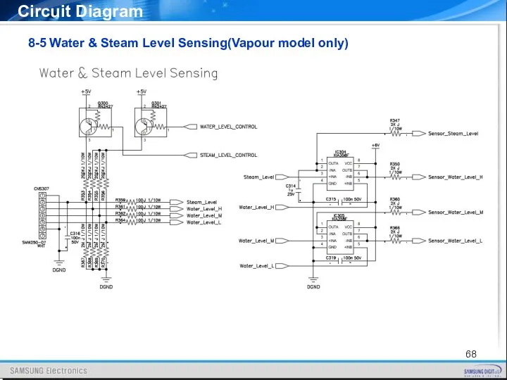 8-5 Water & Steam Level Sensing(Vapour model only) Circuit Diagram