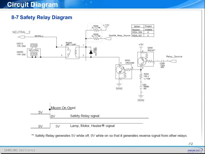 8-7 Safety Relay Diagram Circuit Diagram