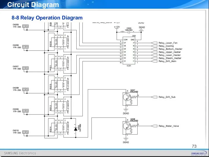 8-8 Relay Operation Diagram Circuit Diagram