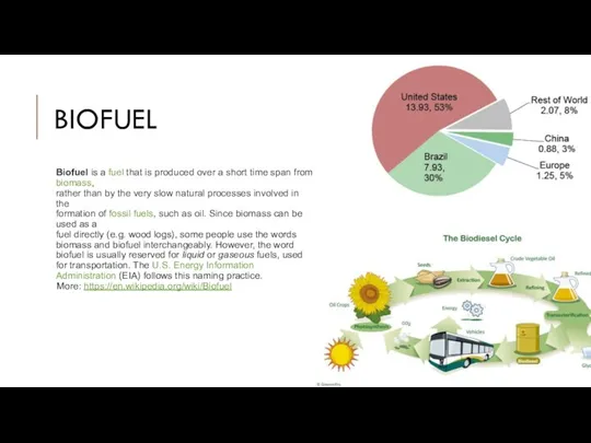 BIOFUEL Biofuel is a fuel that is produced over a
