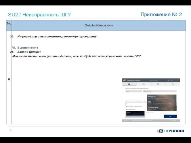 SU2 / Неисправность ШГУ Приложение № 2