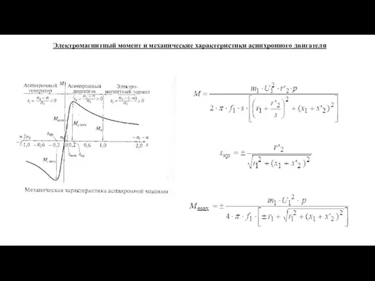 Электромагнитный момент и механические характеристики асинхронного двигателя