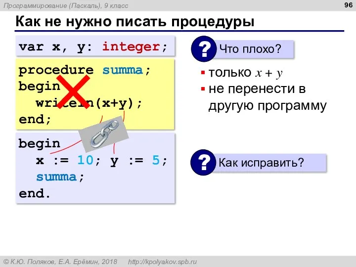 Как не нужно писать процедуры procedure summa; begin writeln(x+y); end; begin x :=