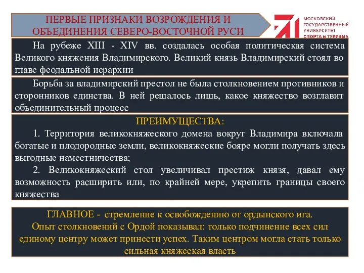 Борьба за владимирский престол не была столкновением противников и сторонников