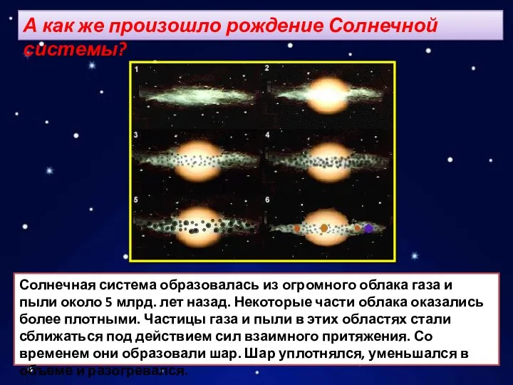 А как же произошло рождение Солнечной системы? Солнечная система образовалась