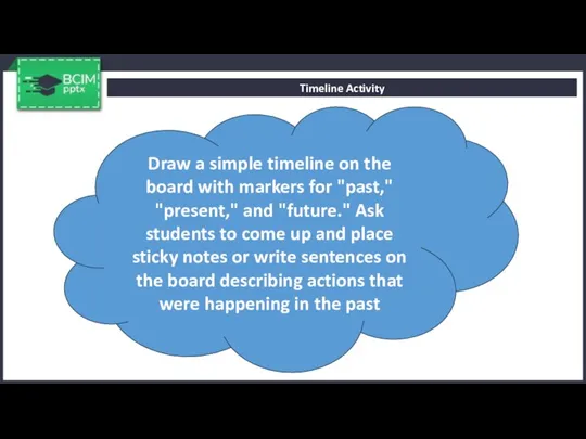 Timeline Activity Draw a simple timeline on the board with