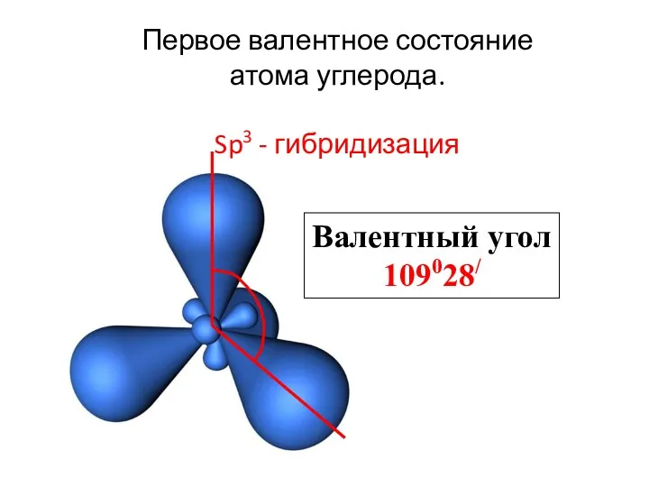 Первое валентное состояние атома углерода. Sp3 - гибридизация Валентный угол 109028/