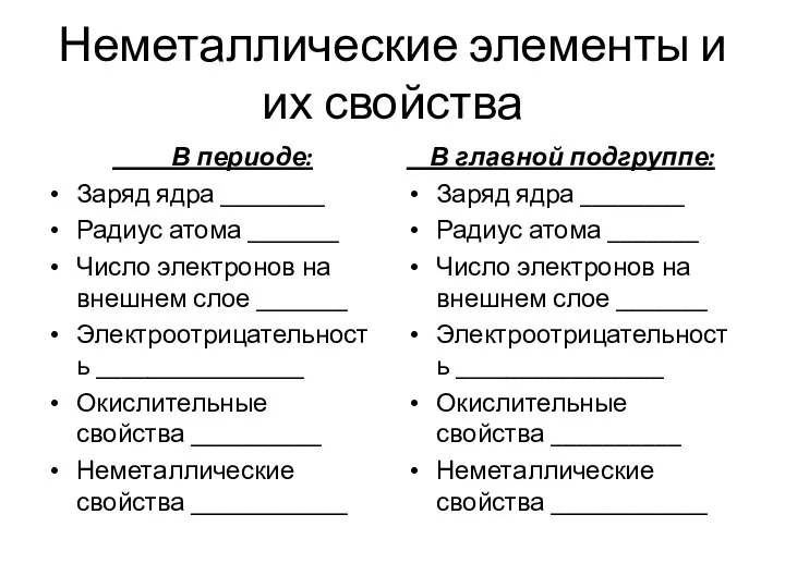 Неметаллические элементы и их свойства В периоде: Заряд ядра ________