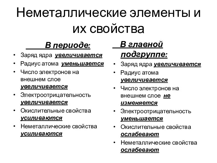 Неметаллические элементы и их свойства В периоде: Заряд ядра увеличивается