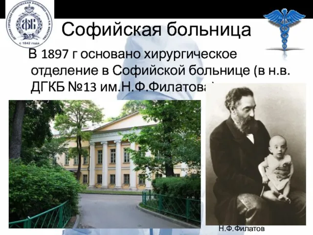 Софийская больница В 1897 г основано хирургическое отделение в Софийской больнице (в н.в.