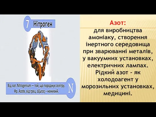 Азот: для виробництва амоніаку, створення інертного середовища при зварюванні металів,