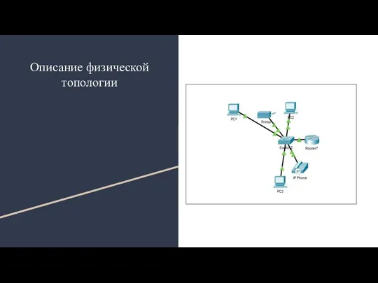 Описание физической топологии