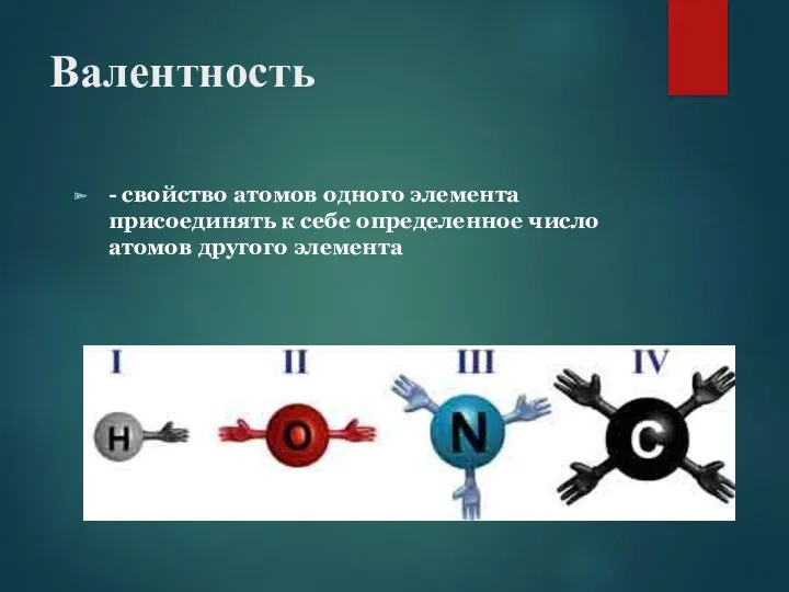 Валентность - свойство атомов одного элемента присоединять к себе определенное число атомов другого элемента