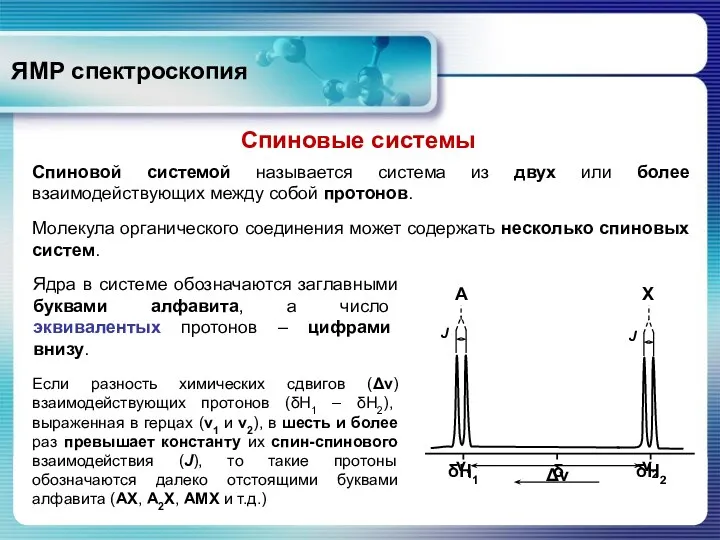 ЯМР спектроскопия Спиновые системы Спиновой системой называется система из двух