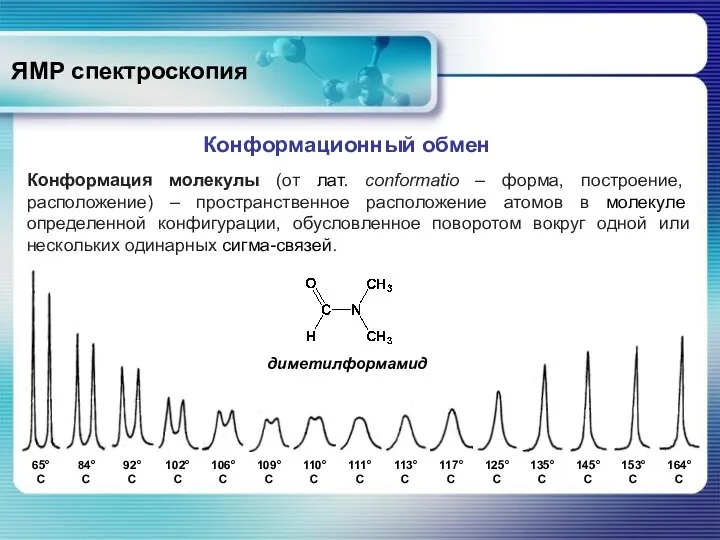 ЯМР спектроскопия Конформационный обмен Конформация молекулы (от лат. conformatio –
