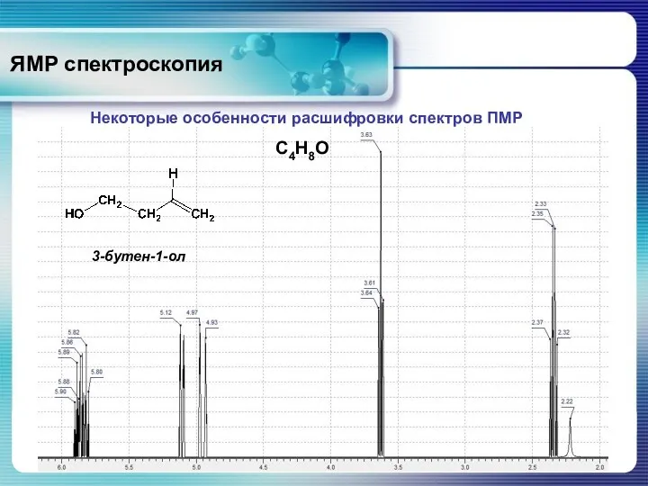 ЯМР спектроскопия Некоторые особенности расшифровки спектров ПМР С4Н8О 3-бутен-1-ол