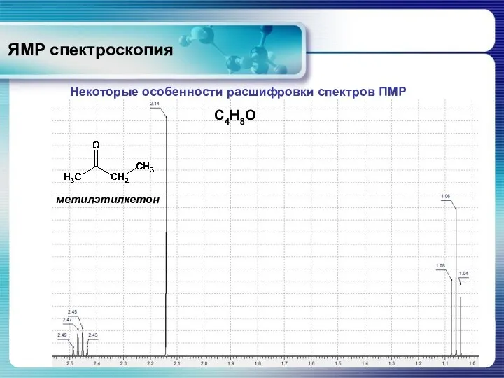 ЯМР спектроскопия Некоторые особенности расшифровки спектров ПМР С4Н8О метилэтилкетон