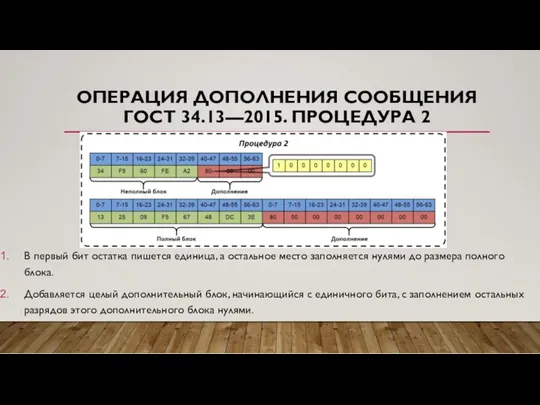 ОПЕРАЦИЯ ДОПОЛНЕНИЯ СООБЩЕНИЯ ГОСТ 34.13—2015. ПРОЦЕДУРА 2 В первый бит