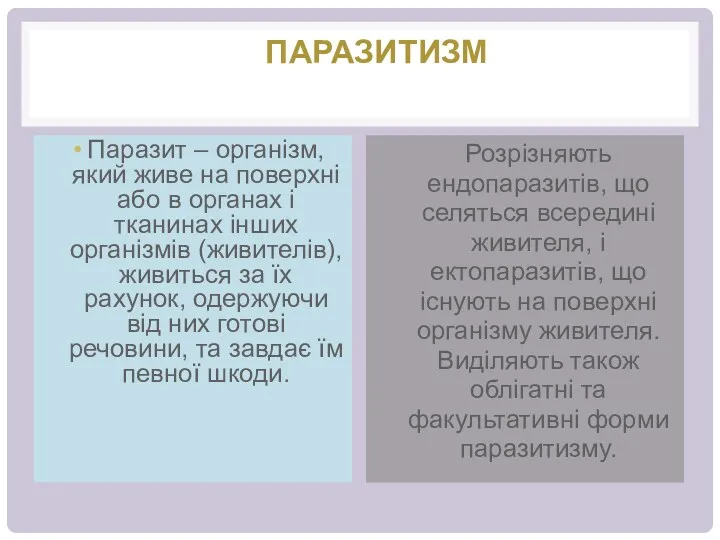 ПАРАЗИТИЗМ Паразит – організм, який живе на поверхні або в органах і тканинах