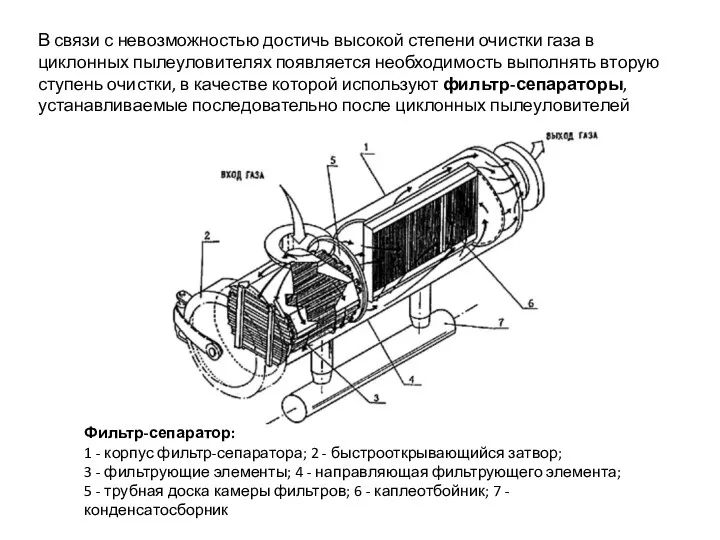 В связи с невозможностью достичь высокой степени очистки газа в