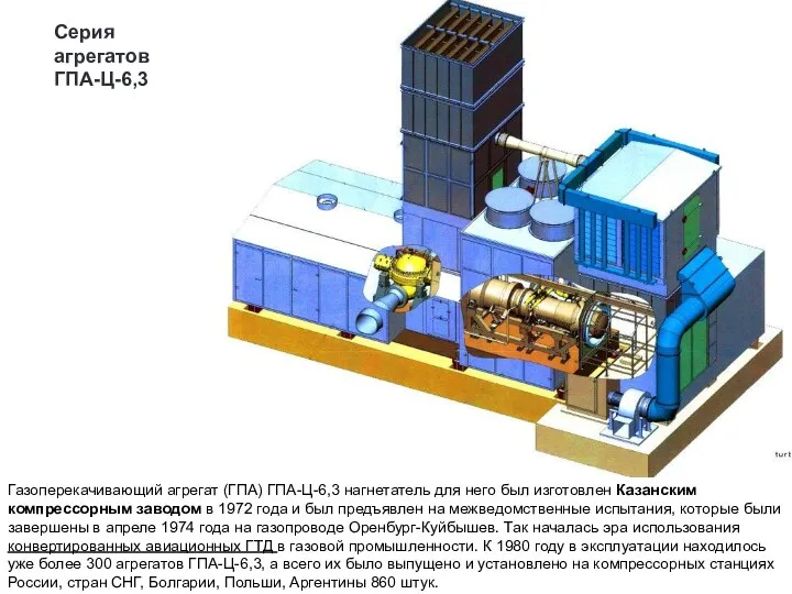 Серия агрегатов ГПА-Ц-6,3 Газоперекачивающий агрегат (ГПА) ГПА-Ц-6,3 нагнетатель для него