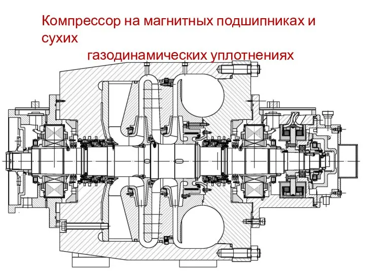 Компрессор на магнитных подшипниках и сухих газодинамических уплотнениях