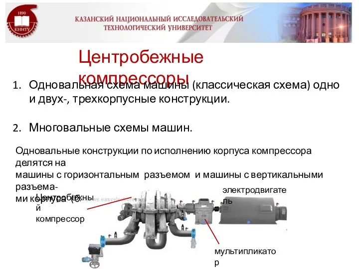 Центробежные компрессоры Одновальная схема машины (классическая схема) одно и двух-,