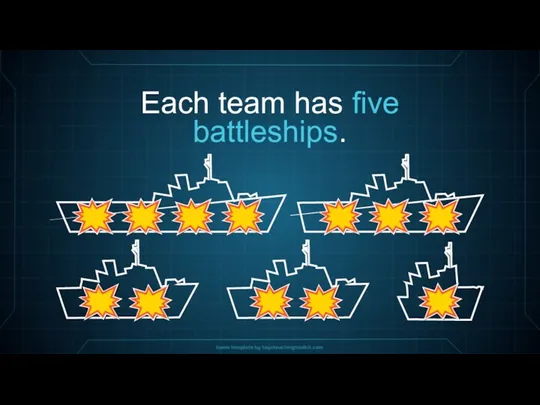 Each team has five battleships.