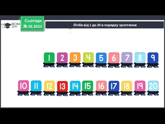 28.02.2023 Сьогодні Лічба від 1 до 20 в порядку зростання