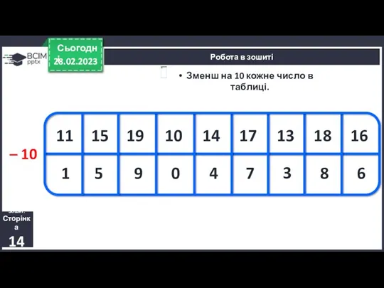 28.02.2023 Сьогодні – 10 19 10 14 17 13 18