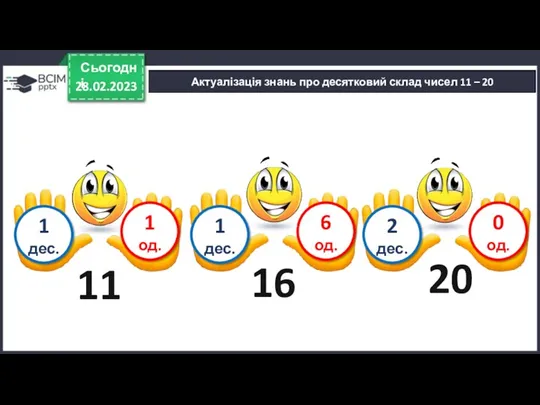 28.02.2023 Сьогодні 11 Актуалізація знань про десятковий склад чисел 11