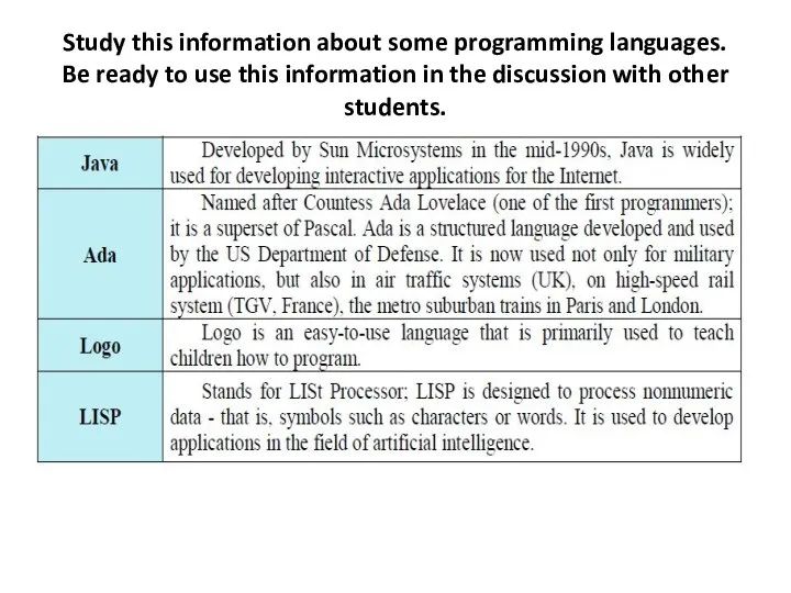 Study this information about some programming languages. Be ready to